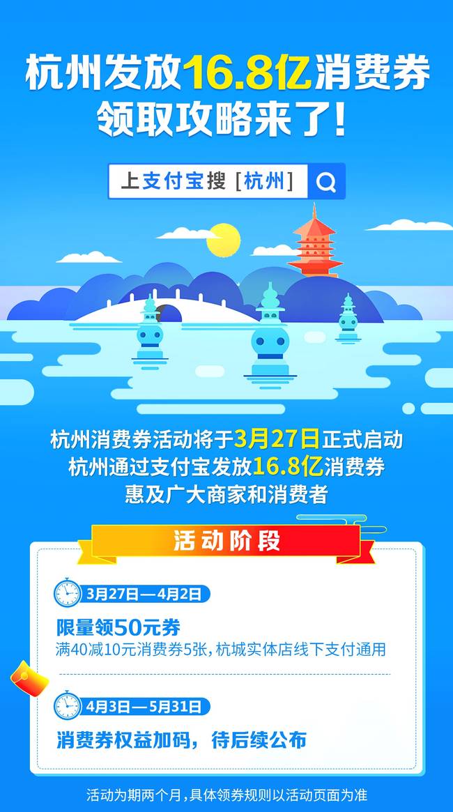 杭州发放16.8亿元消费券 27日起可在支付宝申领